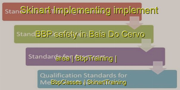 Skinart Implementing implement BBP safety in Baia Do Cervo area | BbpTraining | BbpClasses | SkinartTraining-Brazil